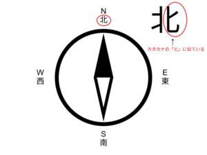 東西南北 方向|東西南北の位置と覚え方！ 類義語や関連用語などを。